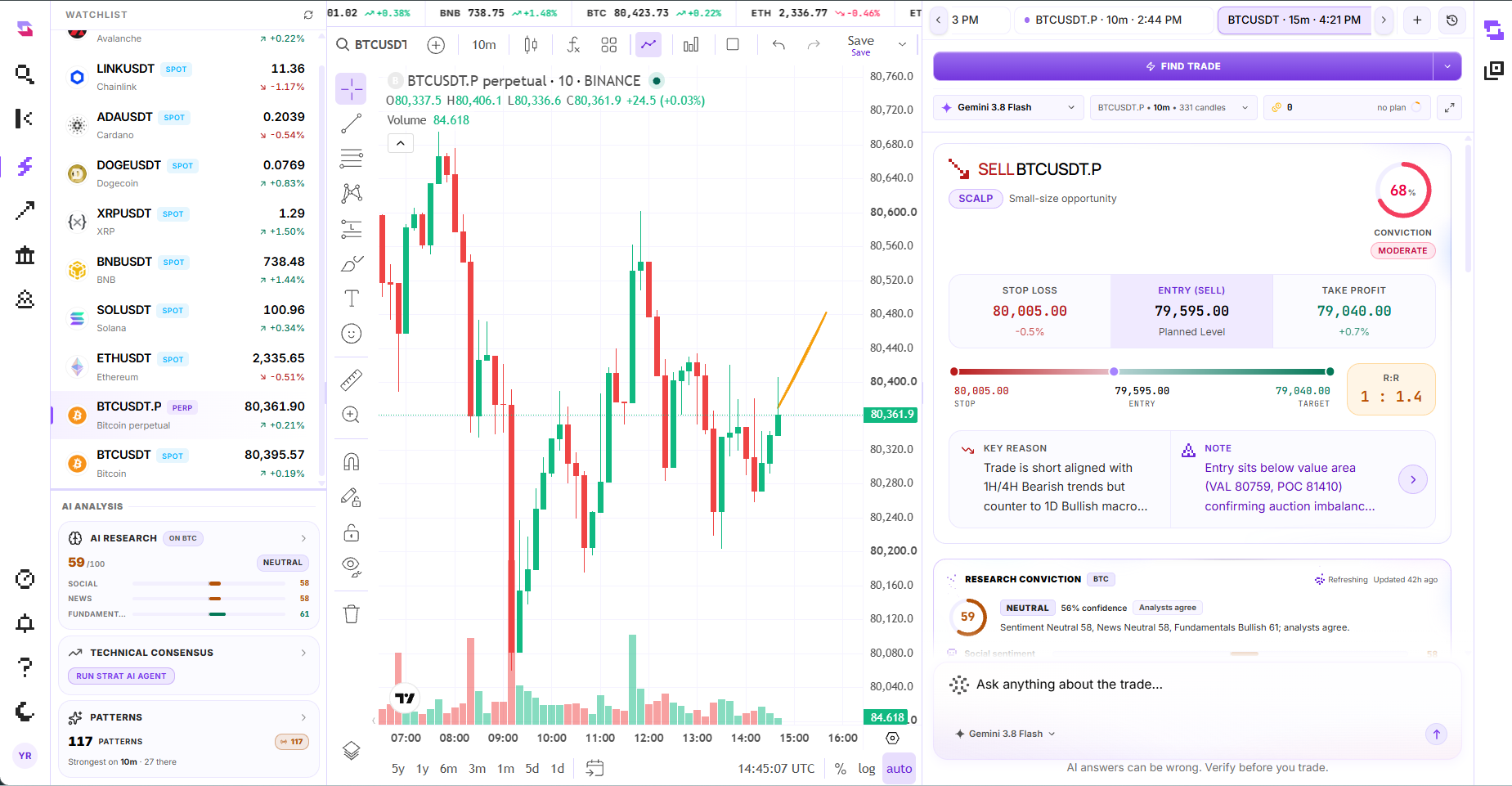 Strat AI Terminal Dashboard Screenshot